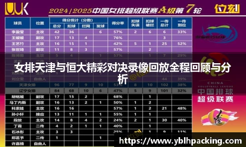 女排天津与恒大精彩对决录像回放全程回顾与分析